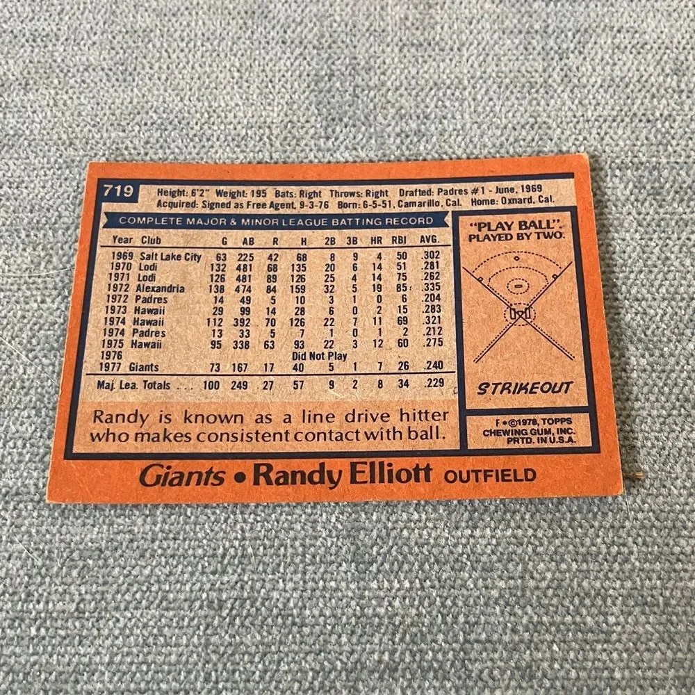 1978 Topps San Francisco Giants Baseball Card Trading Card